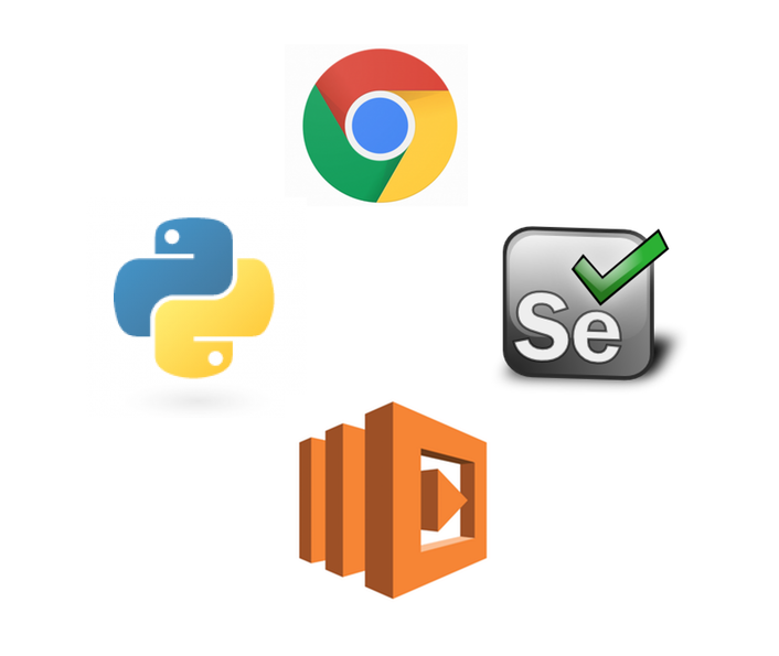 selenium firefox driver disable log messages python